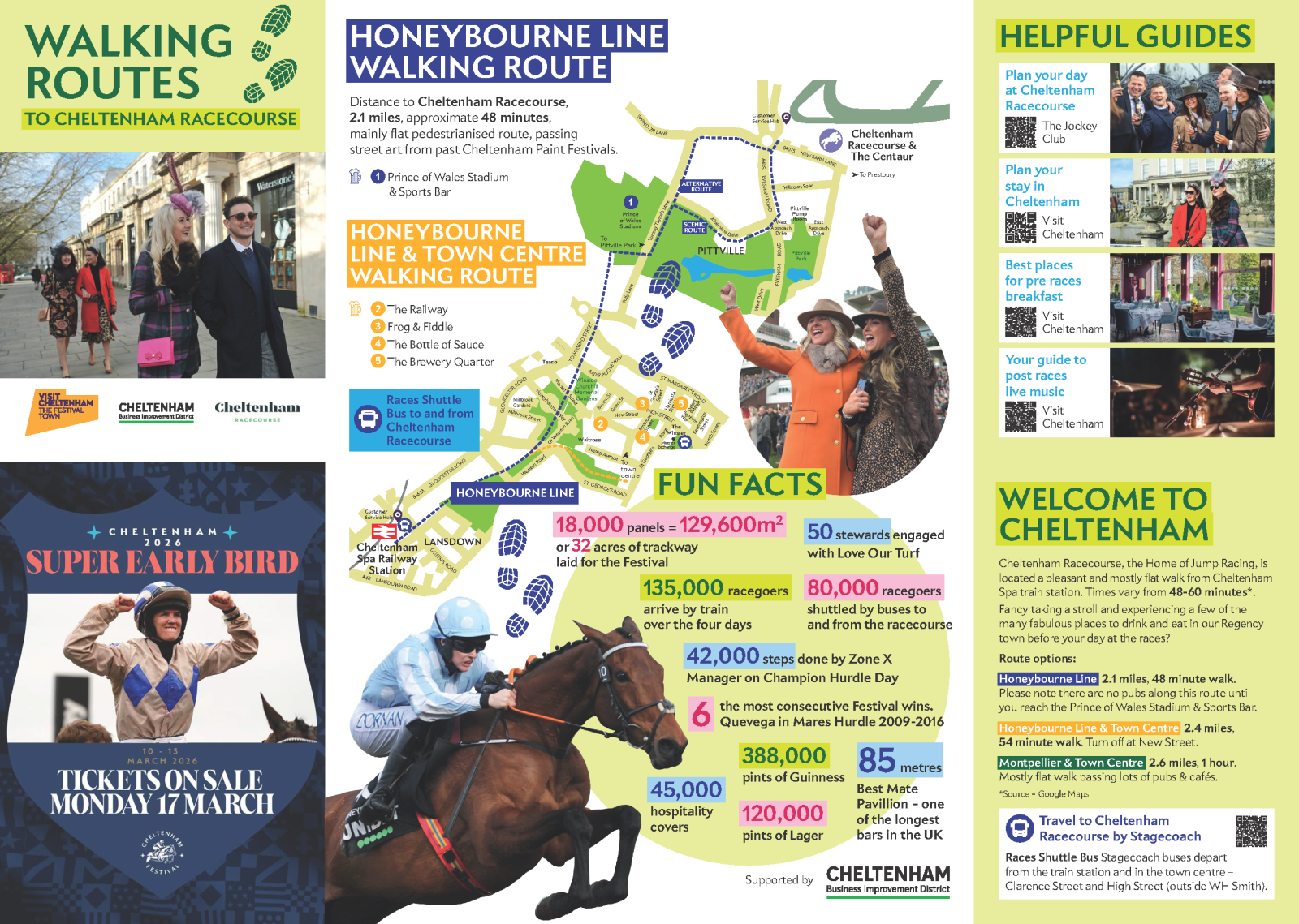 Walking routes from Cheltenham Train Station to Racecourse_Page 1